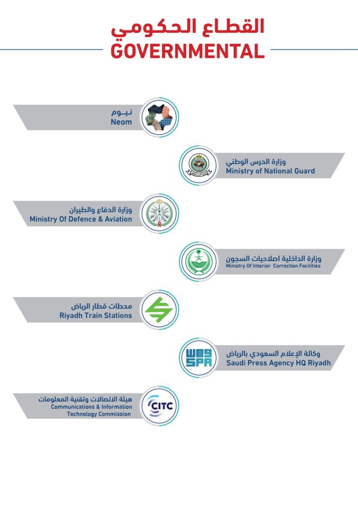 Premium Flooring Solution at Business Lines Trading Co |