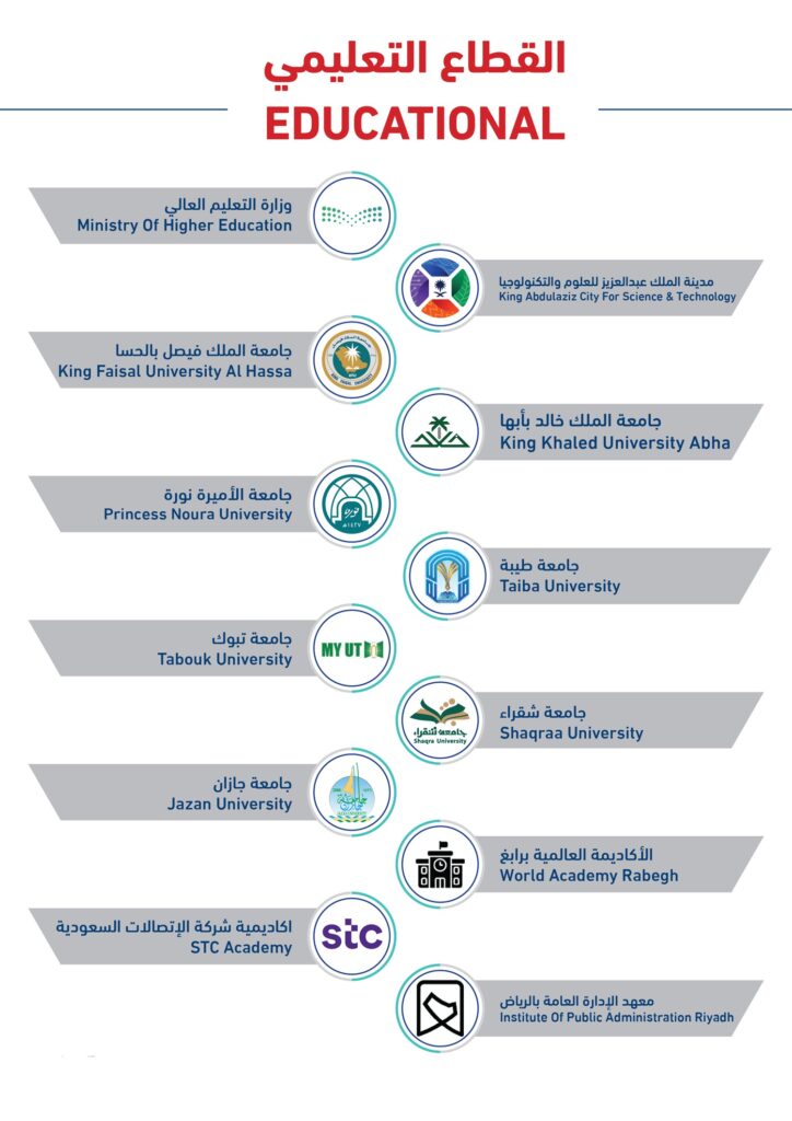 Premium Flooring Solution at Business Lines Trading Co |