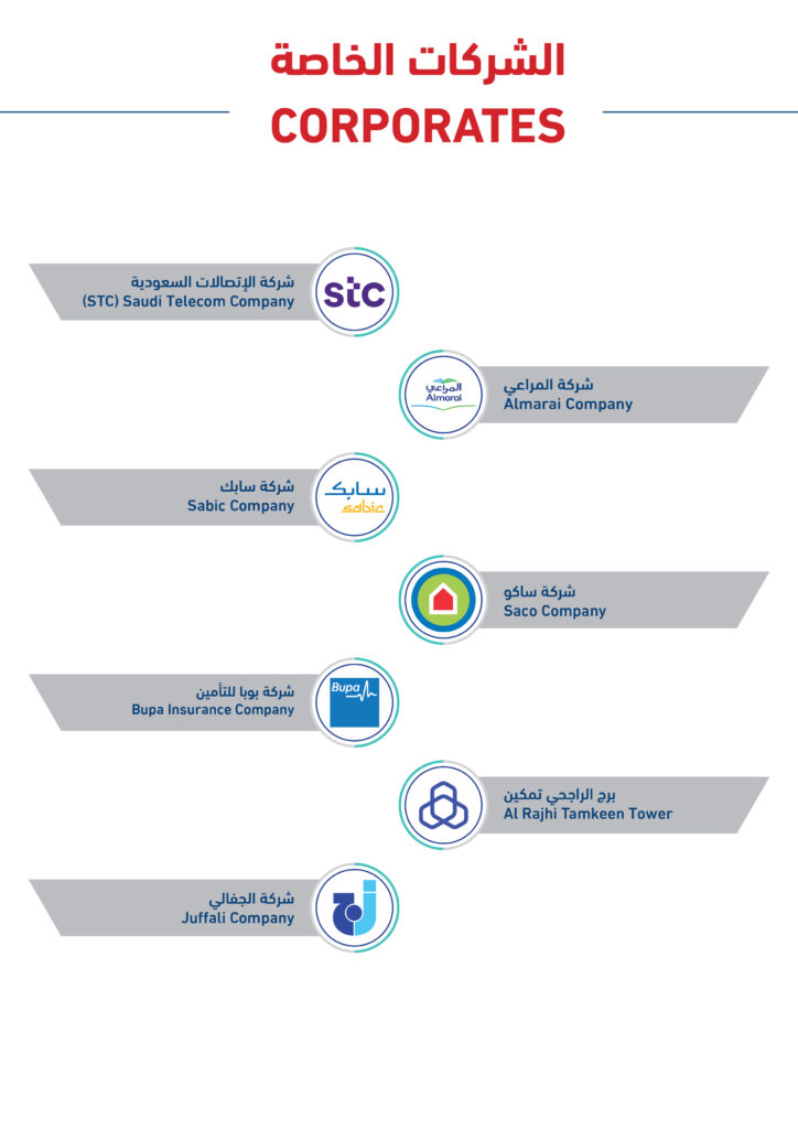 Premium Flooring Solution at Business Lines Trading Co |