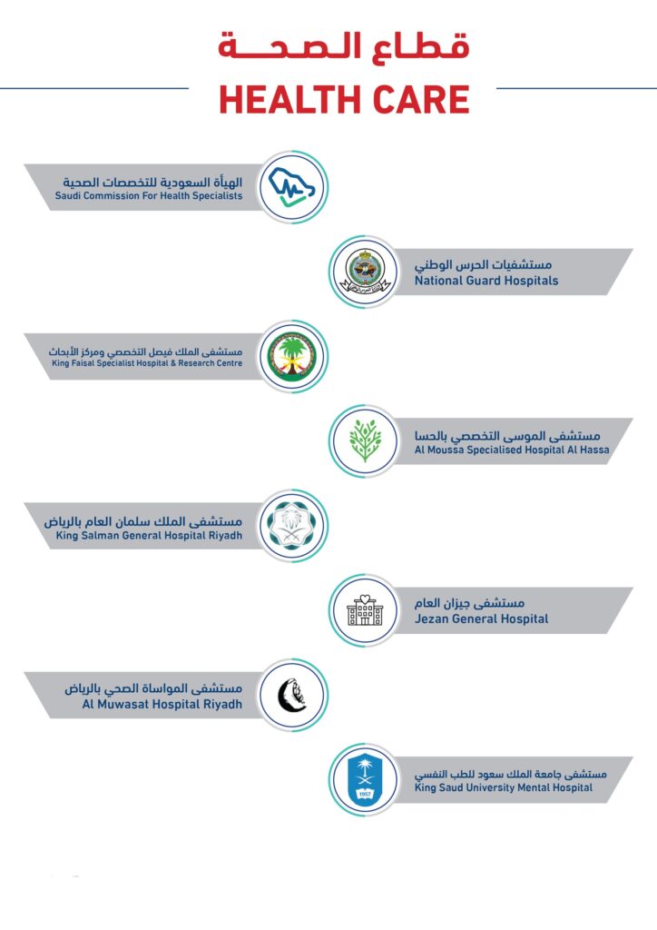 Premium Flooring Solution at Business Lines Trading Co |