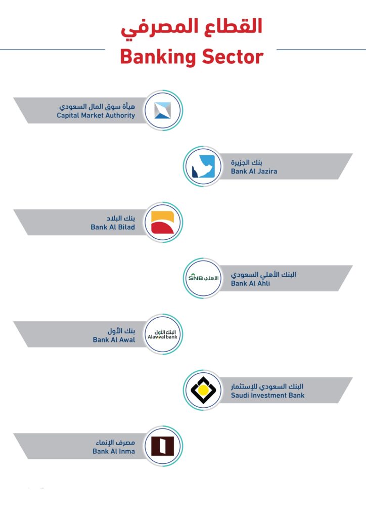 Premium Flooring Solution at Business Lines Trading Co |