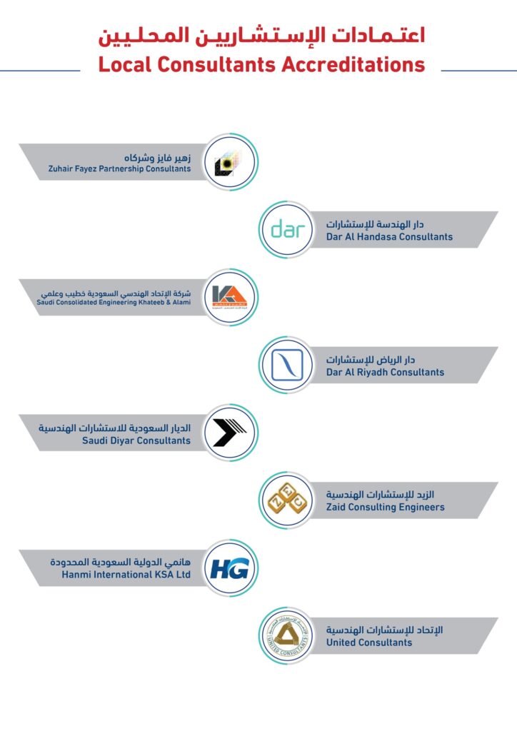 Premium Flooring Solution at Business Lines Trading Co |