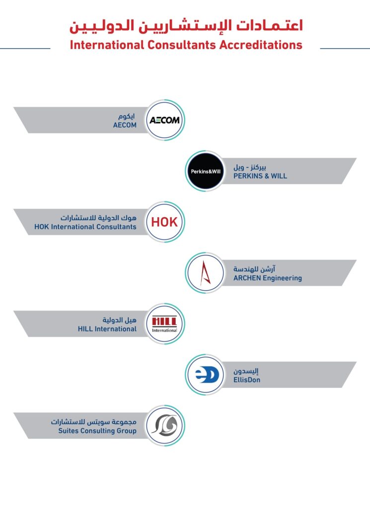 Premium Flooring Solution at Business Lines Trading Co |